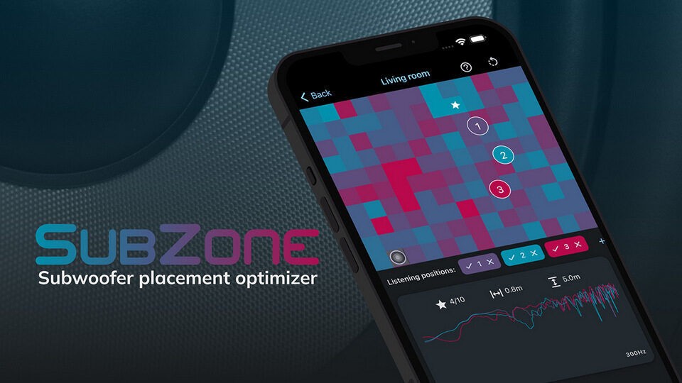 SubZone Subwoofer Placement Optimizer