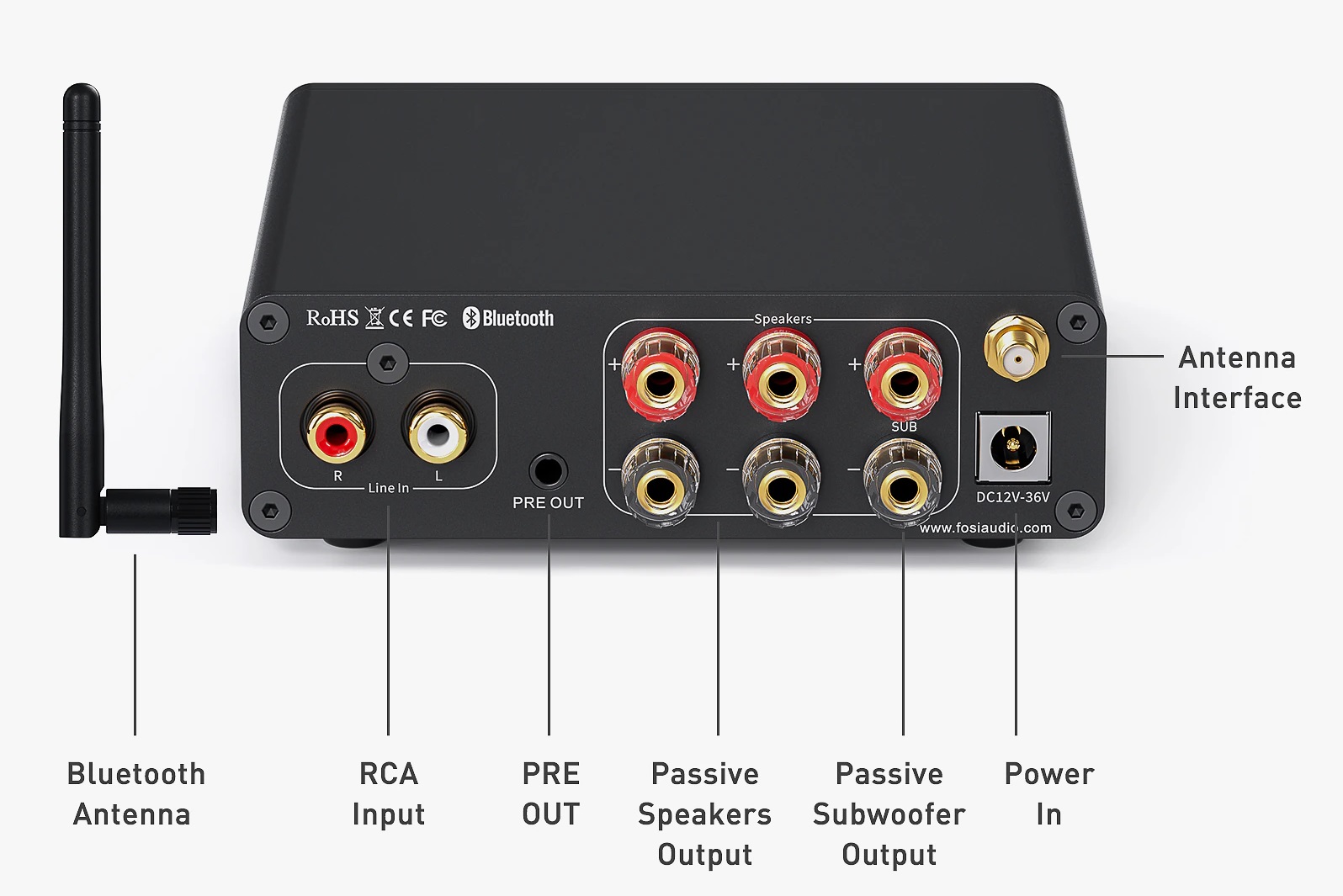 Fosi Audio BT30D Pro