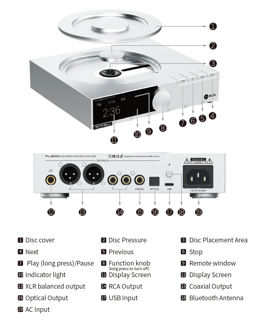 SMSL PL200 SMSL PL200
