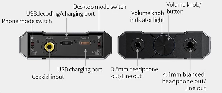 FiiO Q15 inputs/outputs