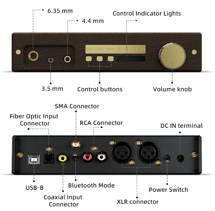Rose Technics RT-5000