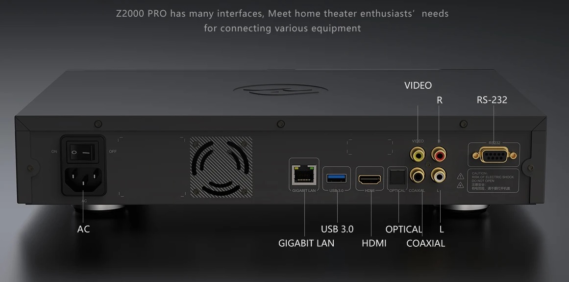 Zidoo Z2000 Pro rear