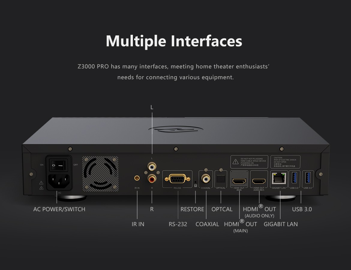 Zidoo Z3000 PRO back panel