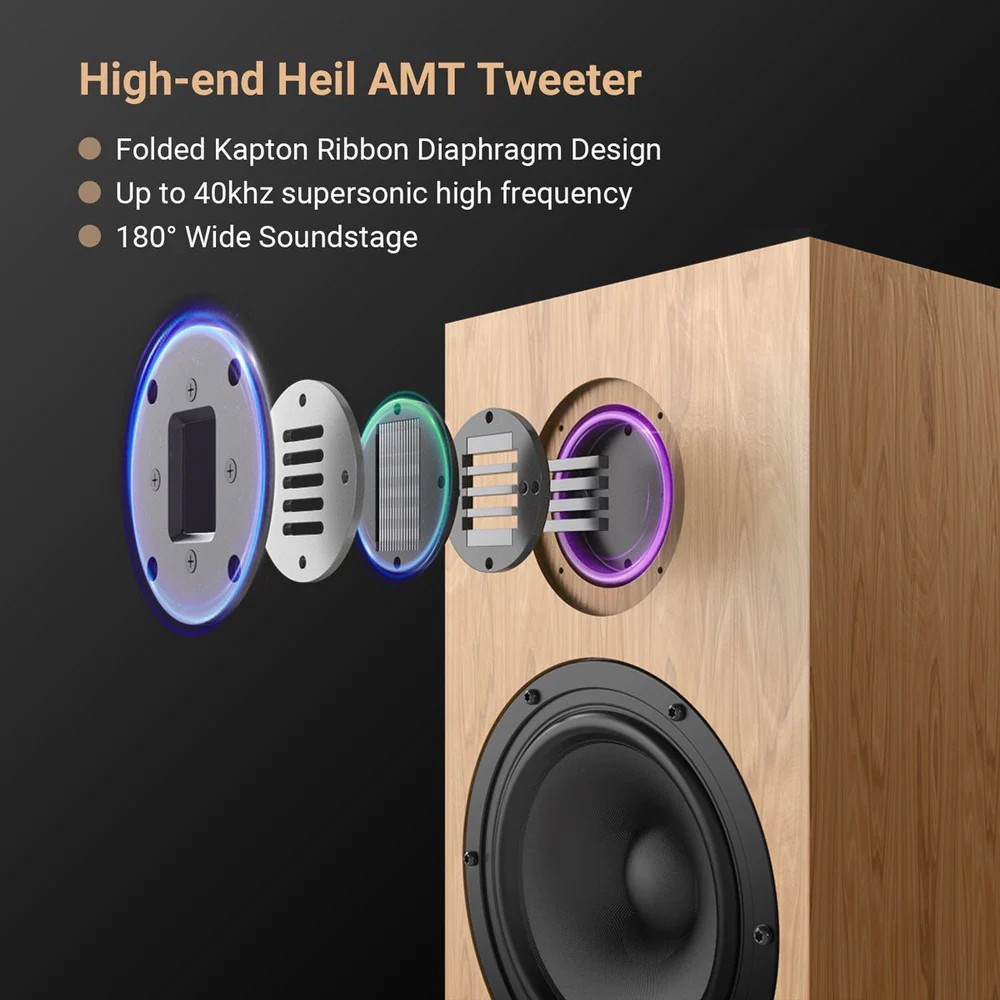 BK501/651 is a passive speaker that built for HiFi stereo sound system. 